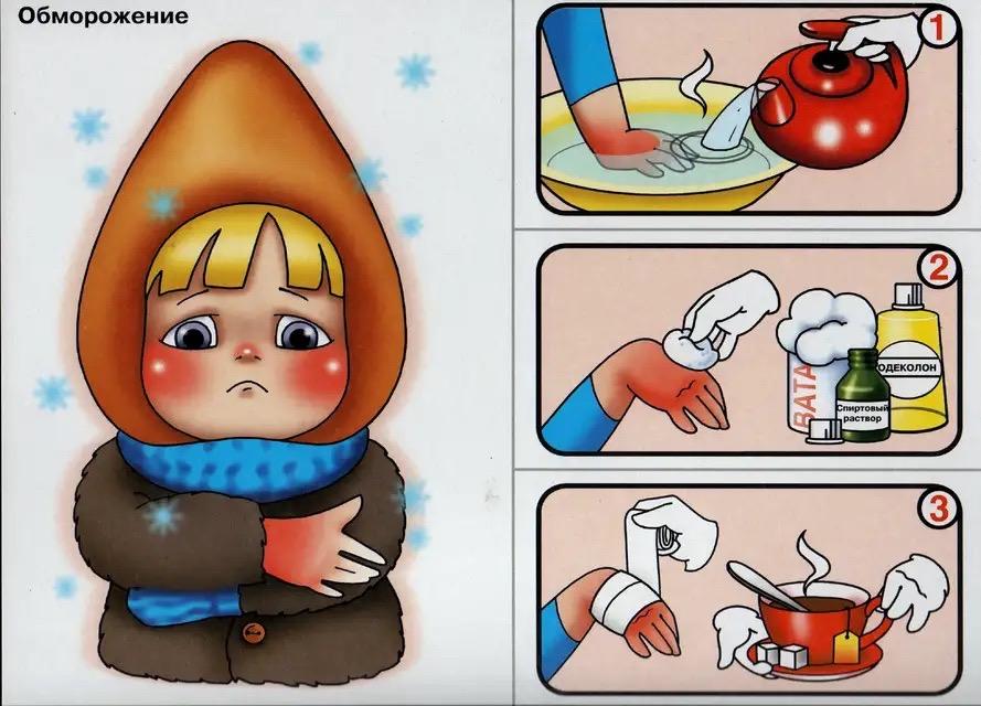 ПЕРЕОХЛАЖДЕНИЯ И ОТМОРОЖЕНИЯ