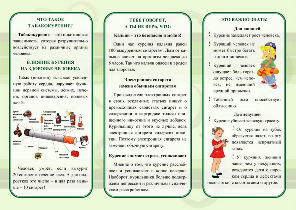 Табакокурение